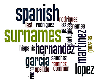Spanish-Boy-Names